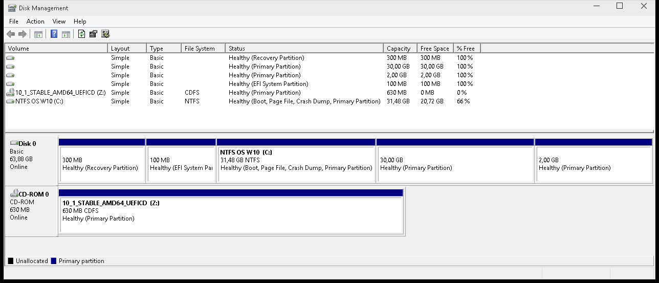 Windows' Disk Management doesn't reveal everything, and is less sophisticated than FreeBSD's gpart command