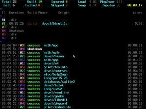 ports-mgmt/synth 2.02 compiling 25 ports